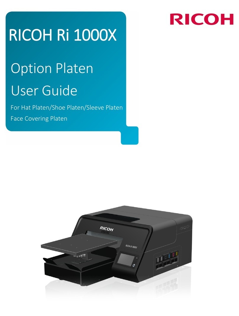 Ricoh Ri 1000X User manual
