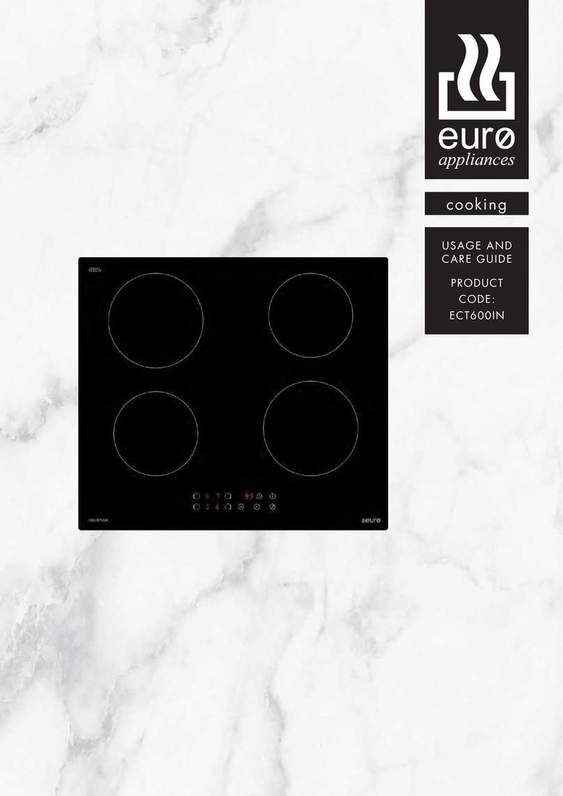 Euro Appliances ECT600IN Usage and care guide