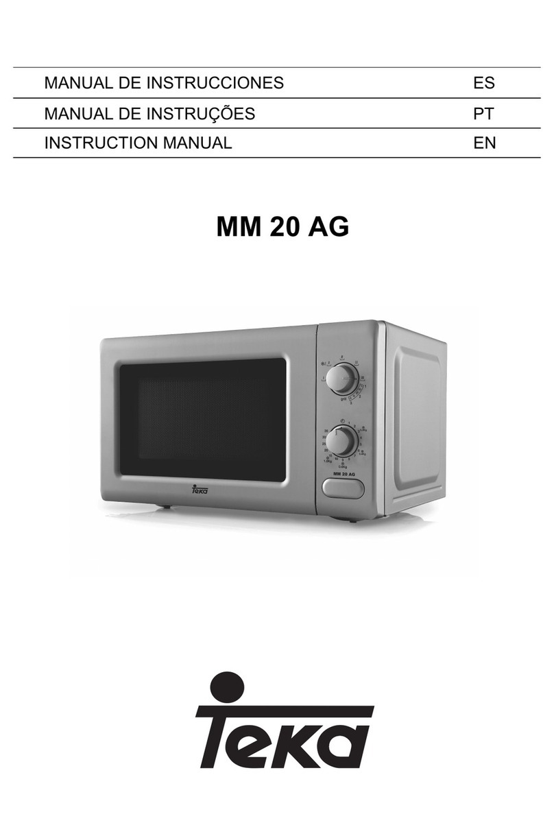 Teka MM 20 AG instruction manual