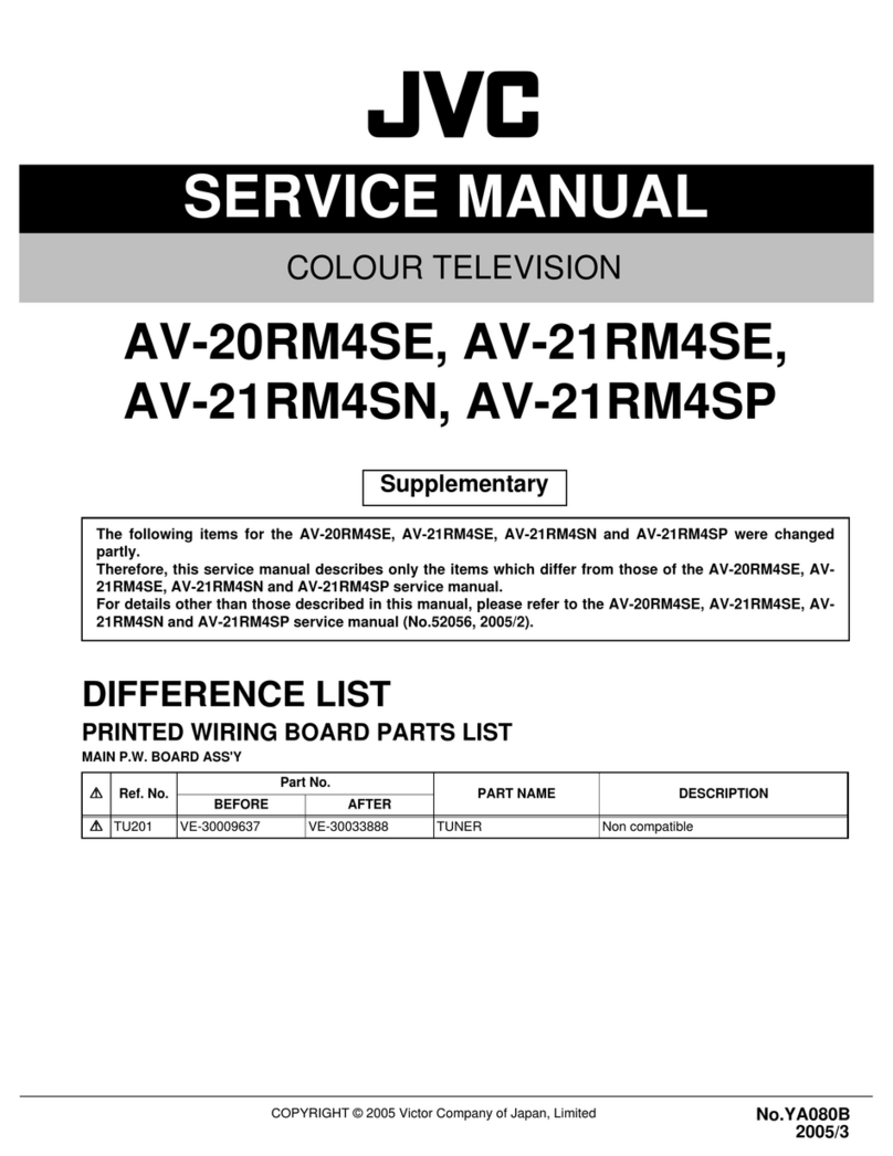 JVC AV-21RM4SE User manual JVC AV-21RM4SE User manual