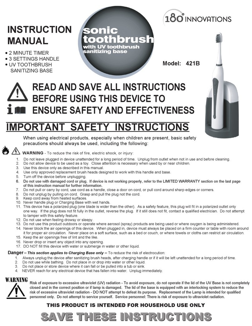 180 INNOVATIONS 421B instruction manual