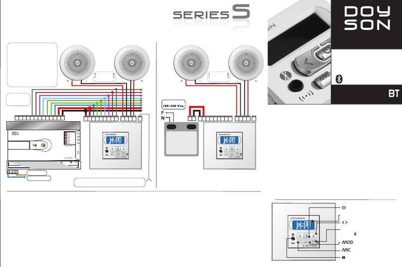 Doyson S 200 FM BT User manual