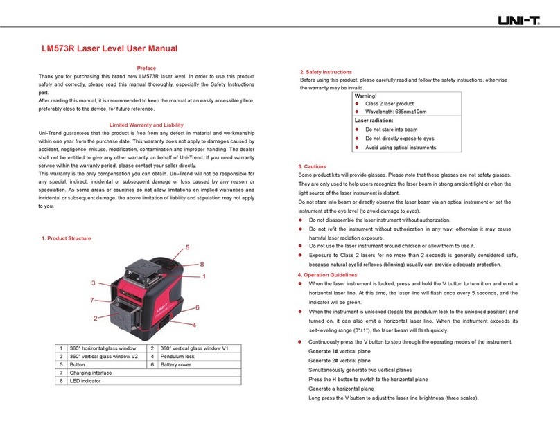 Unit LM573R User manual