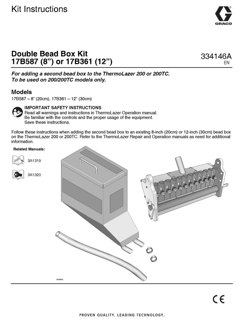Graco 17B587 User manual