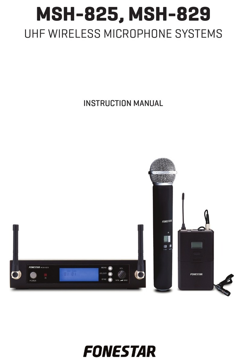 FONESTAR MSH-825 instruction manual
