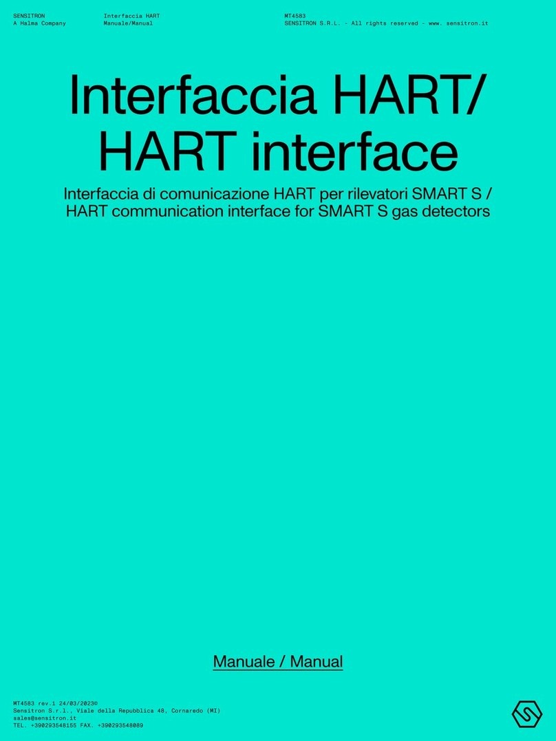 Sensitron HART User manual