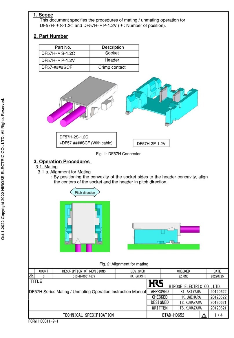 HRS DF57H S-1.2C Series User manual HRS DF57H S-1.2C Series User manual