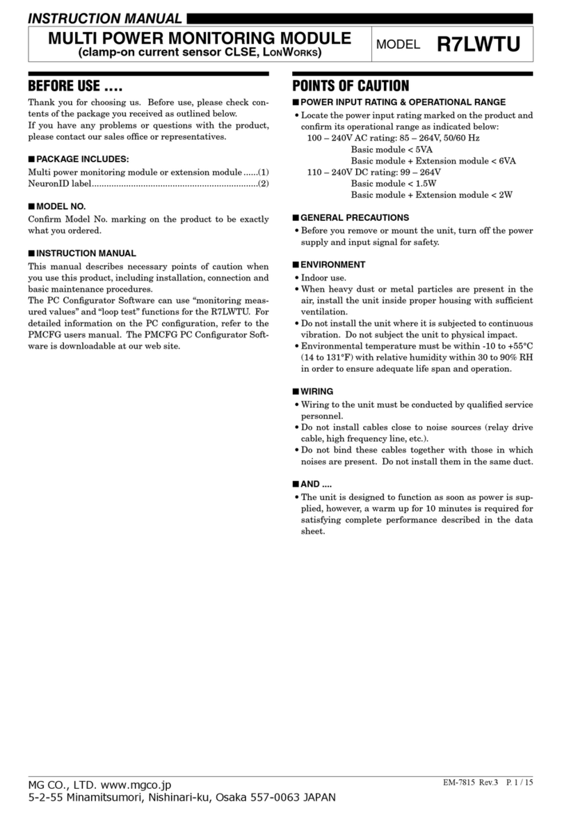MG R7LWTU User manual