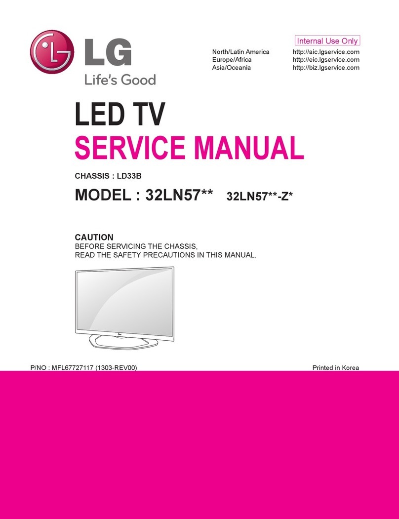 LG LN Series User manual