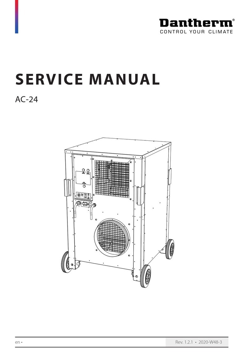 Dantherm AC-24 User manual