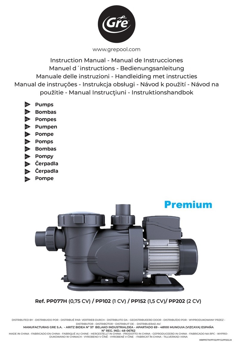 GRE PP077H User manual
