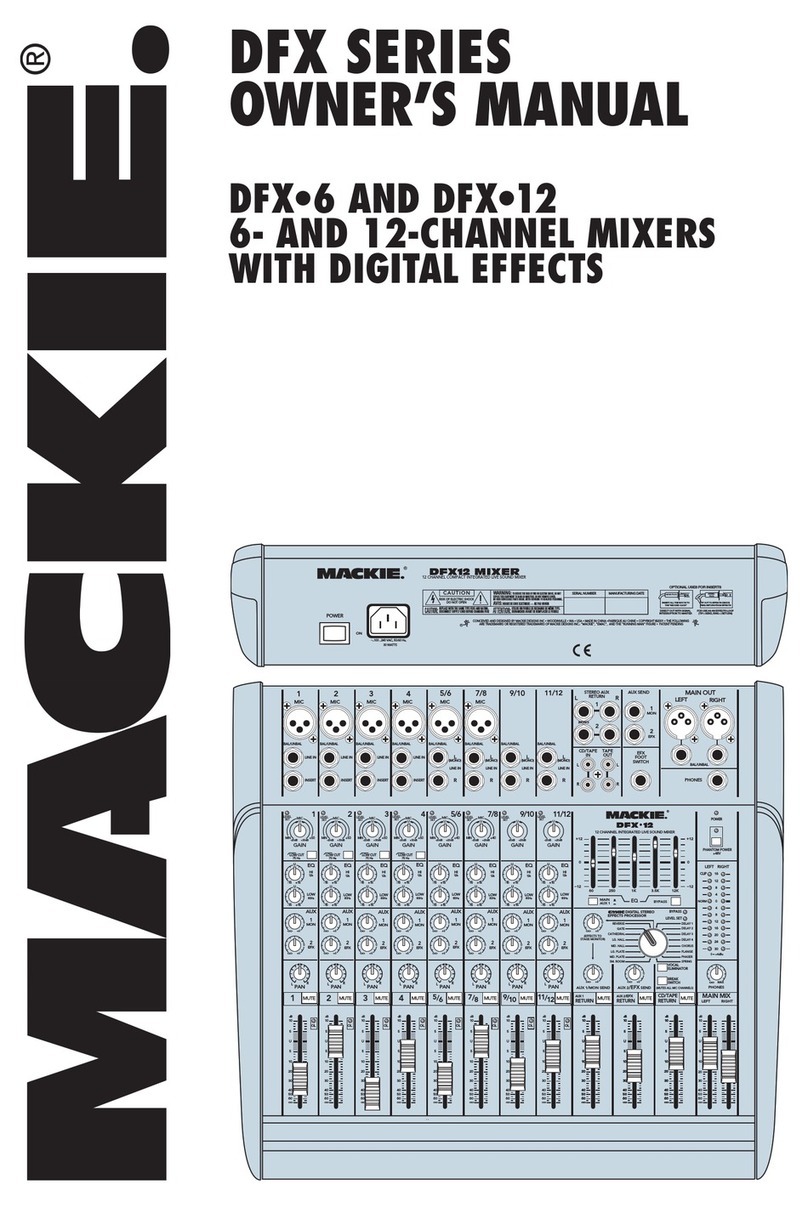 Mackie DFX Series owner's manual