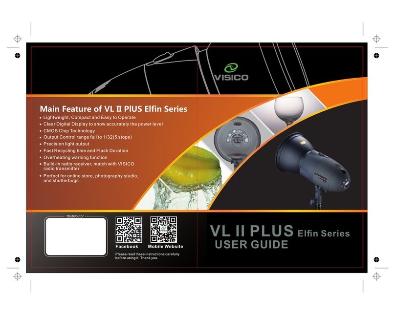 VISICO Elfin Series User manual