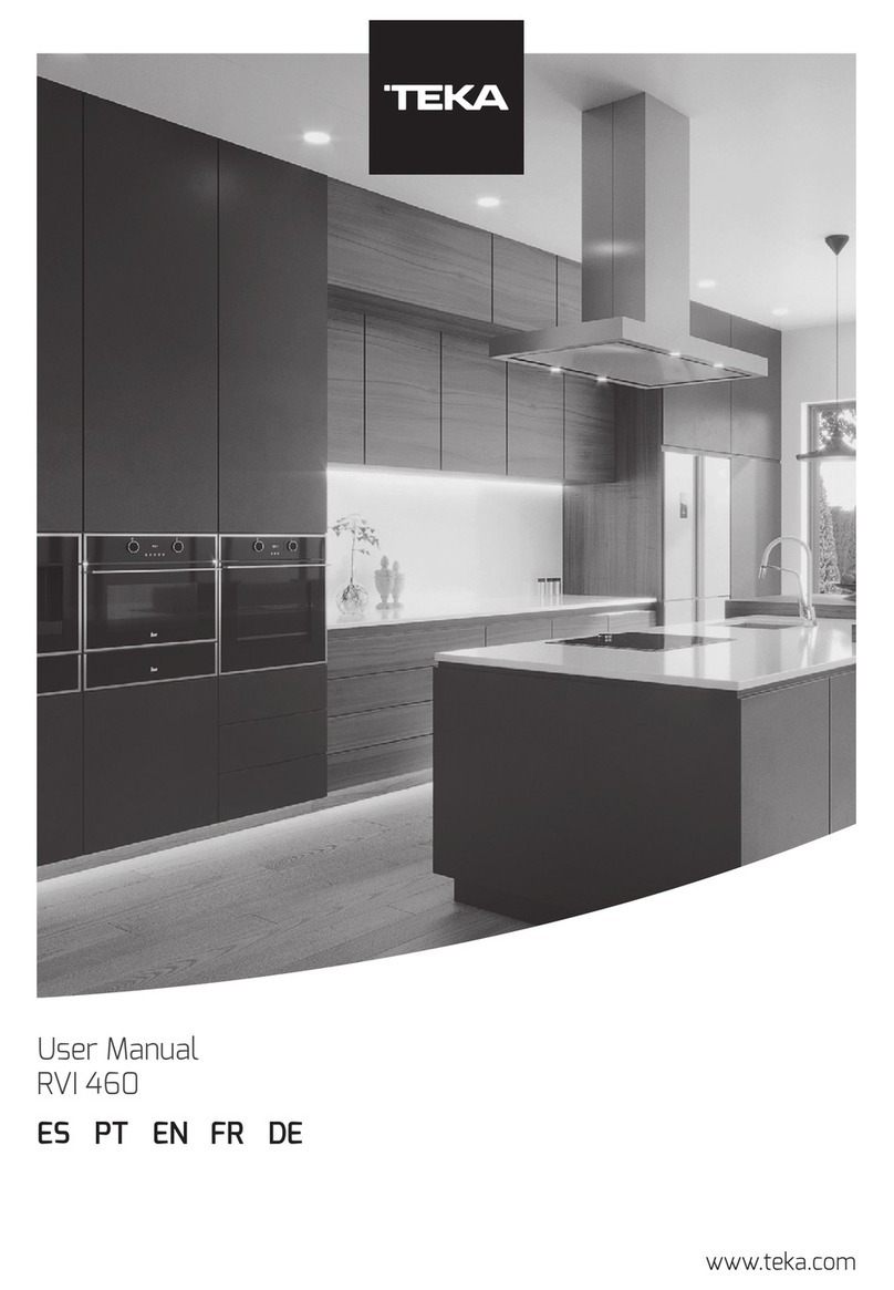 Teka RVI 460 user manual