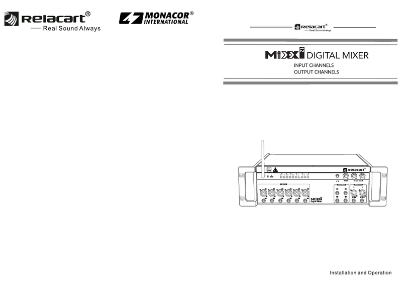 Monacor RELACART MIXX12-D Installation and operation manual