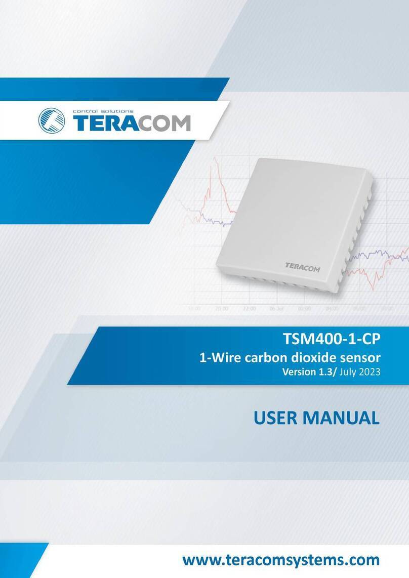 Teracom TSM400-1-CP user manual