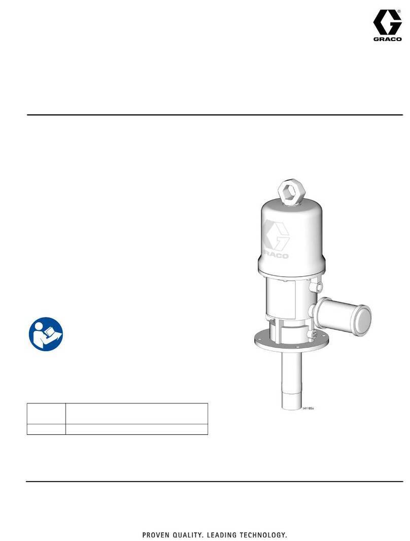 Graco Fire-Ball 205626 Operation manual