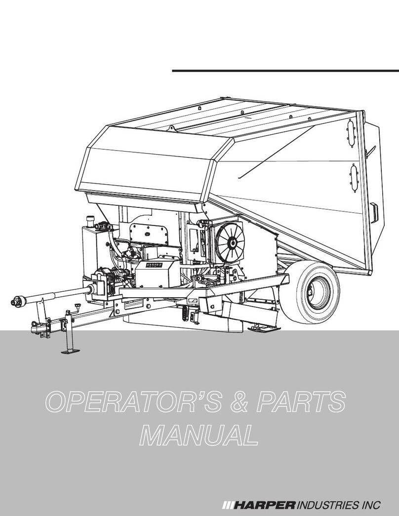 Harper 14A01 Programming manual