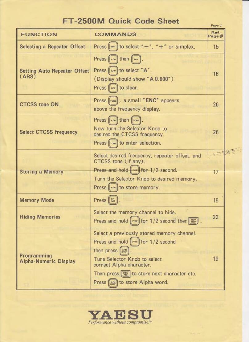 Yaesu FT-2500M Code guide