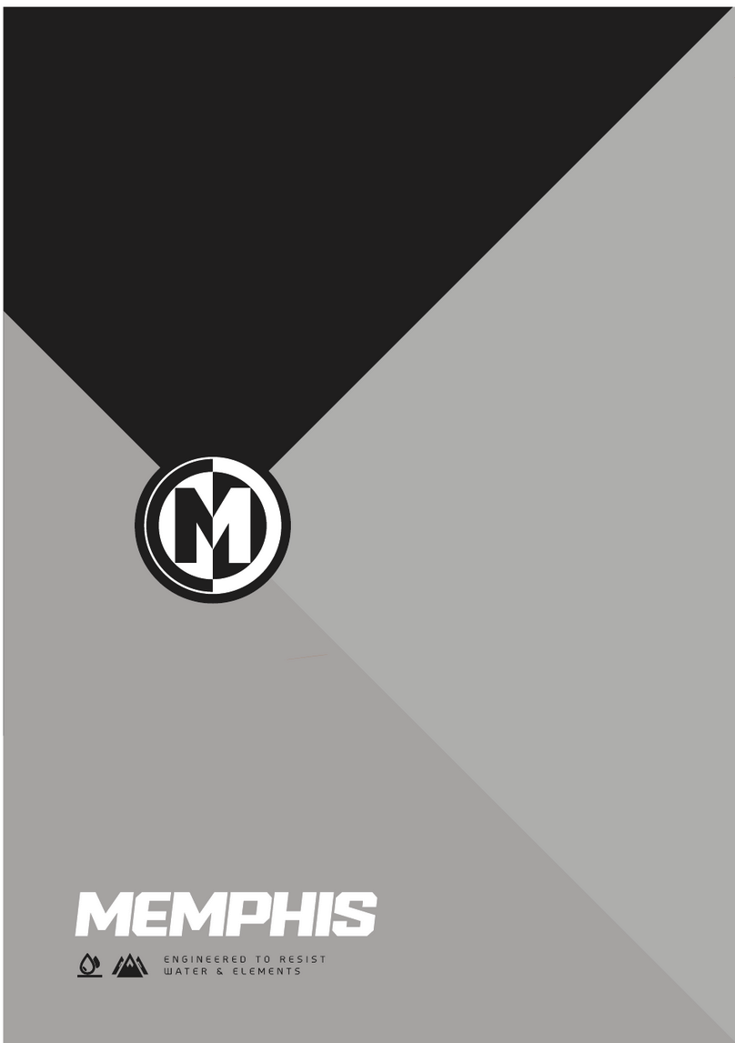 Memphis MXA300.2 User manual