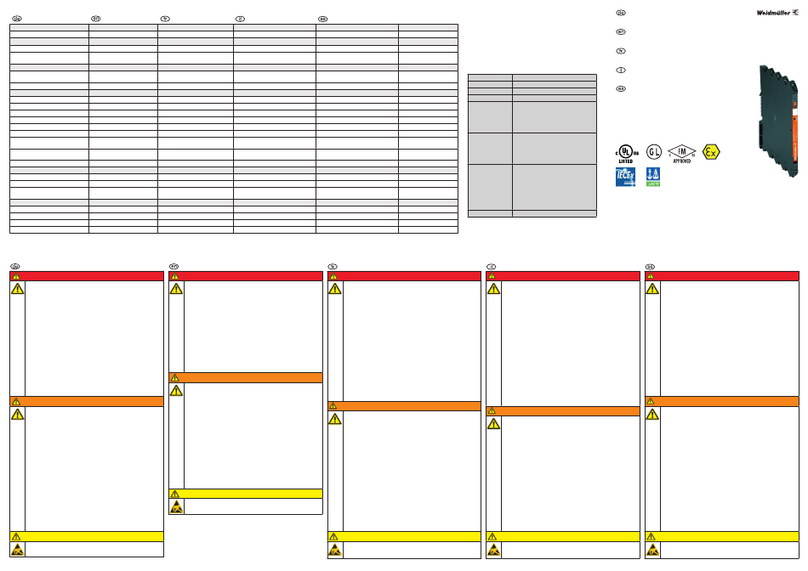 Weidmüller ACT20M-CI-CO-S User manual