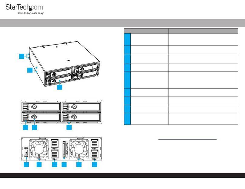 StarTech.com 4U2525-SAS-BACKPLANE quick start guide StarTech.com 4U2525-SAS-BACKPLANE quick start guide