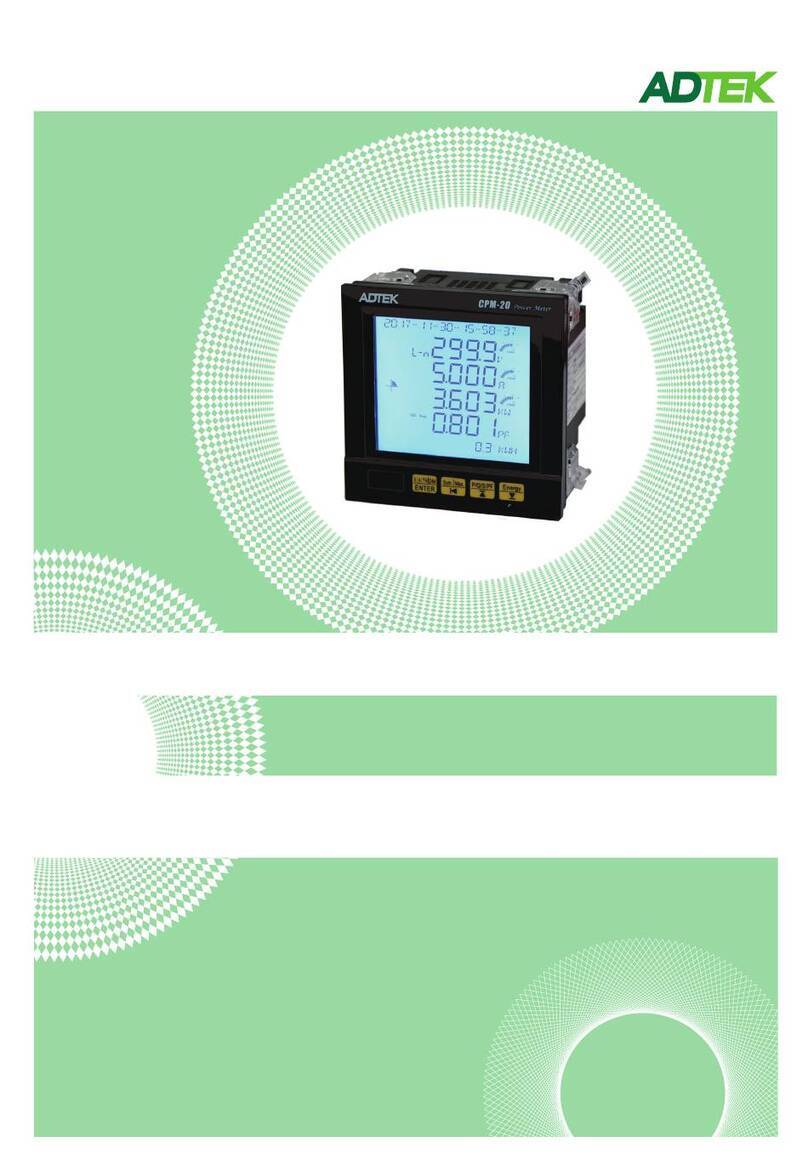 ADTEK CPM-20 Series Operation manual