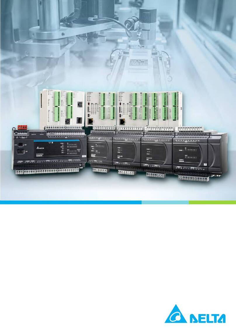 Delta DVP-ES3 Series User manual