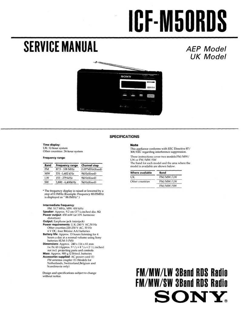 Sony IGF-M50RDS User manual