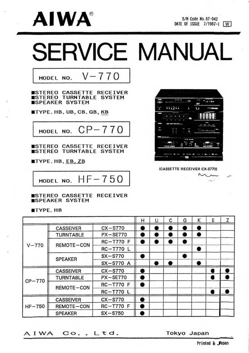 Aiwa V-770 User manual