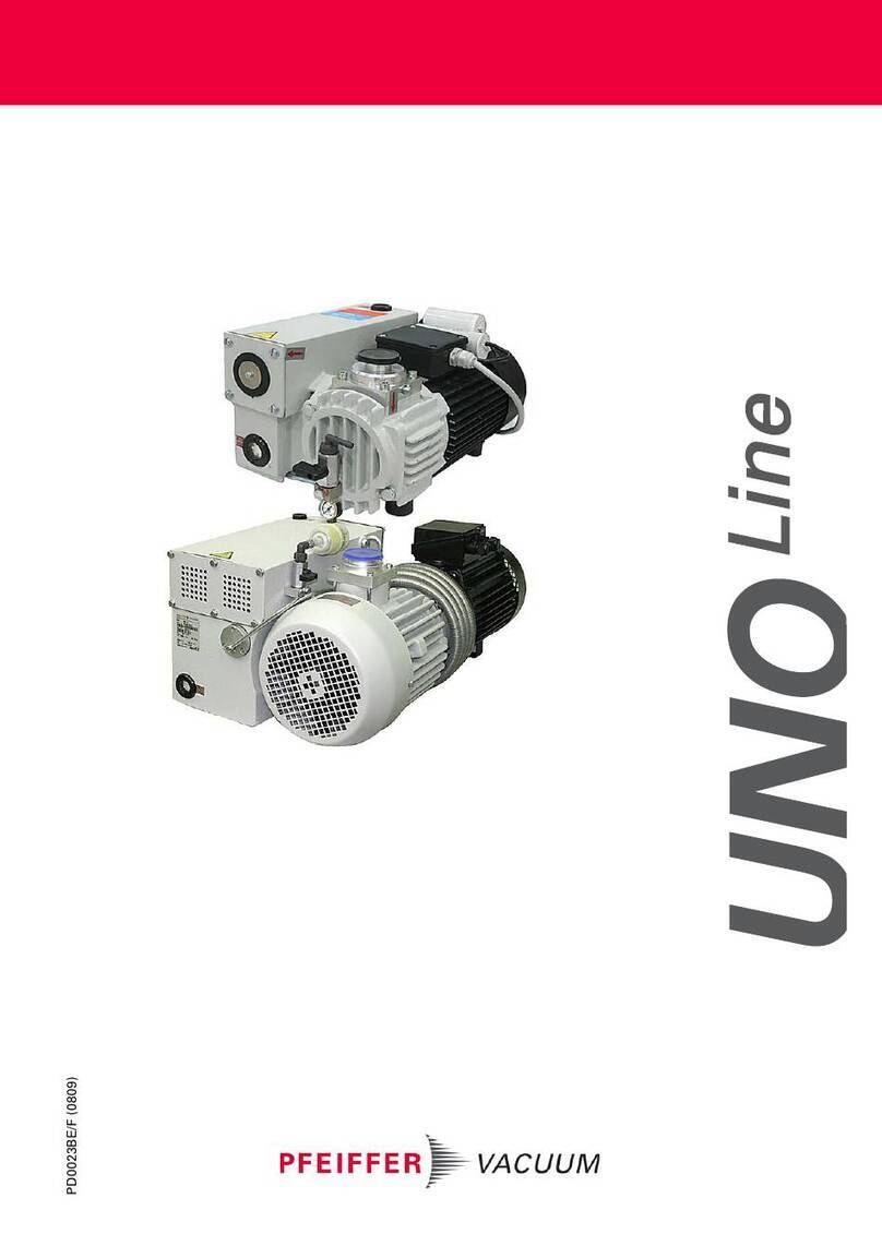 Pfeiffer Vacuum UNO 20 User manual
