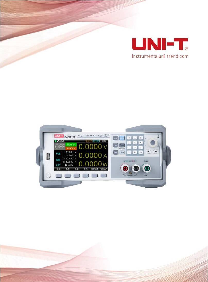 Unit UDP6900 Series User manual Unit UDP6900 Series User manual