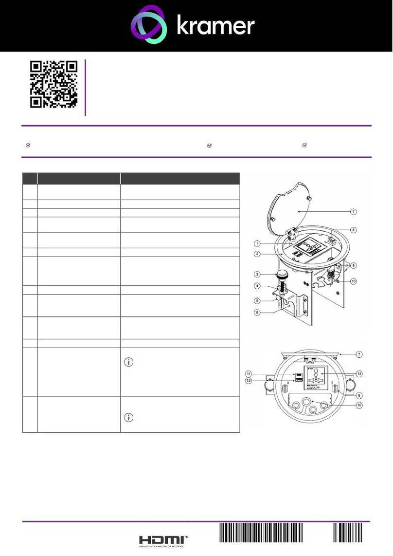 Kramer RTBUS-28XL User manual