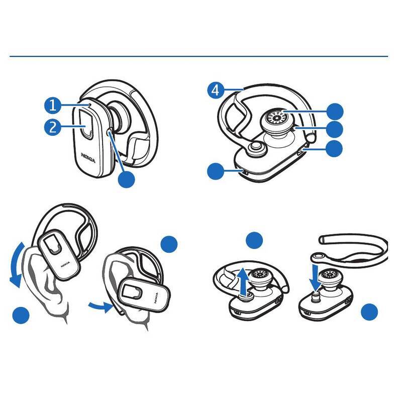 Nokia BH-208 manual