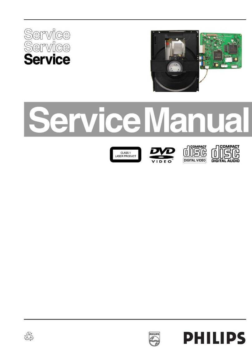 Philips SD-4 User manual Philips SD-4 User manual