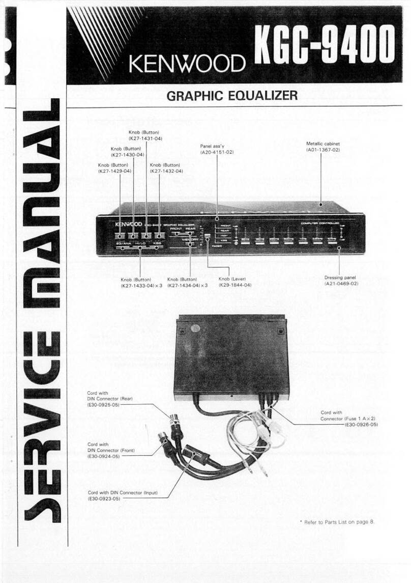 Kenwood KGC-9400 User manual