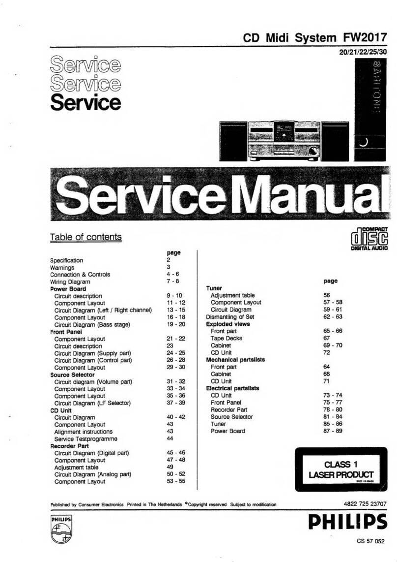 Philips FW2017 User manual