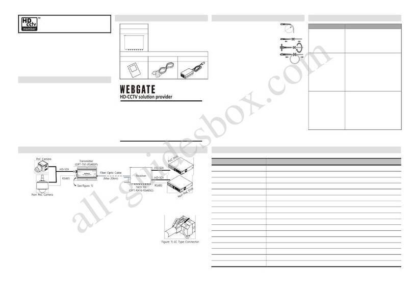 WebGate HD CCTV OPT-RX16-RS485C instruction manual