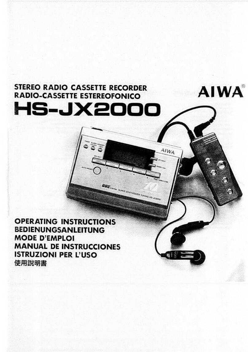 Aiwa HS-JX2000 User manual