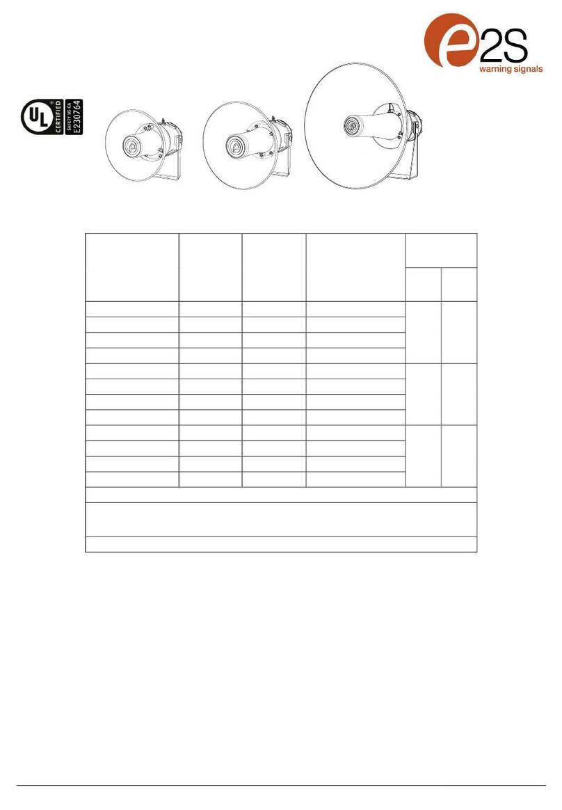 E2S D2xL1 Series User manual