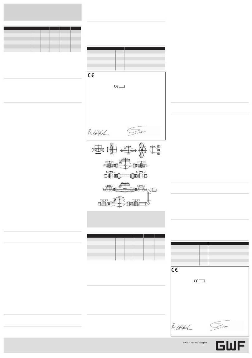 GWF Unico User manual