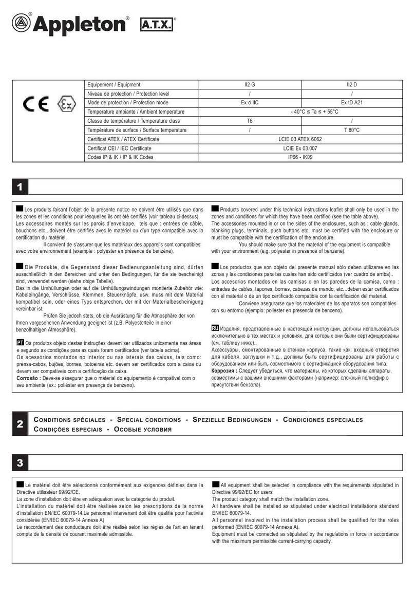 Appleton A.T.X. VCB Series User manual
