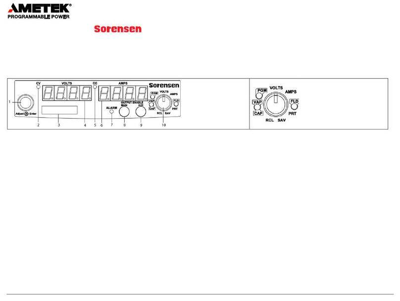 Ametek Sorensen XTR Series User manual