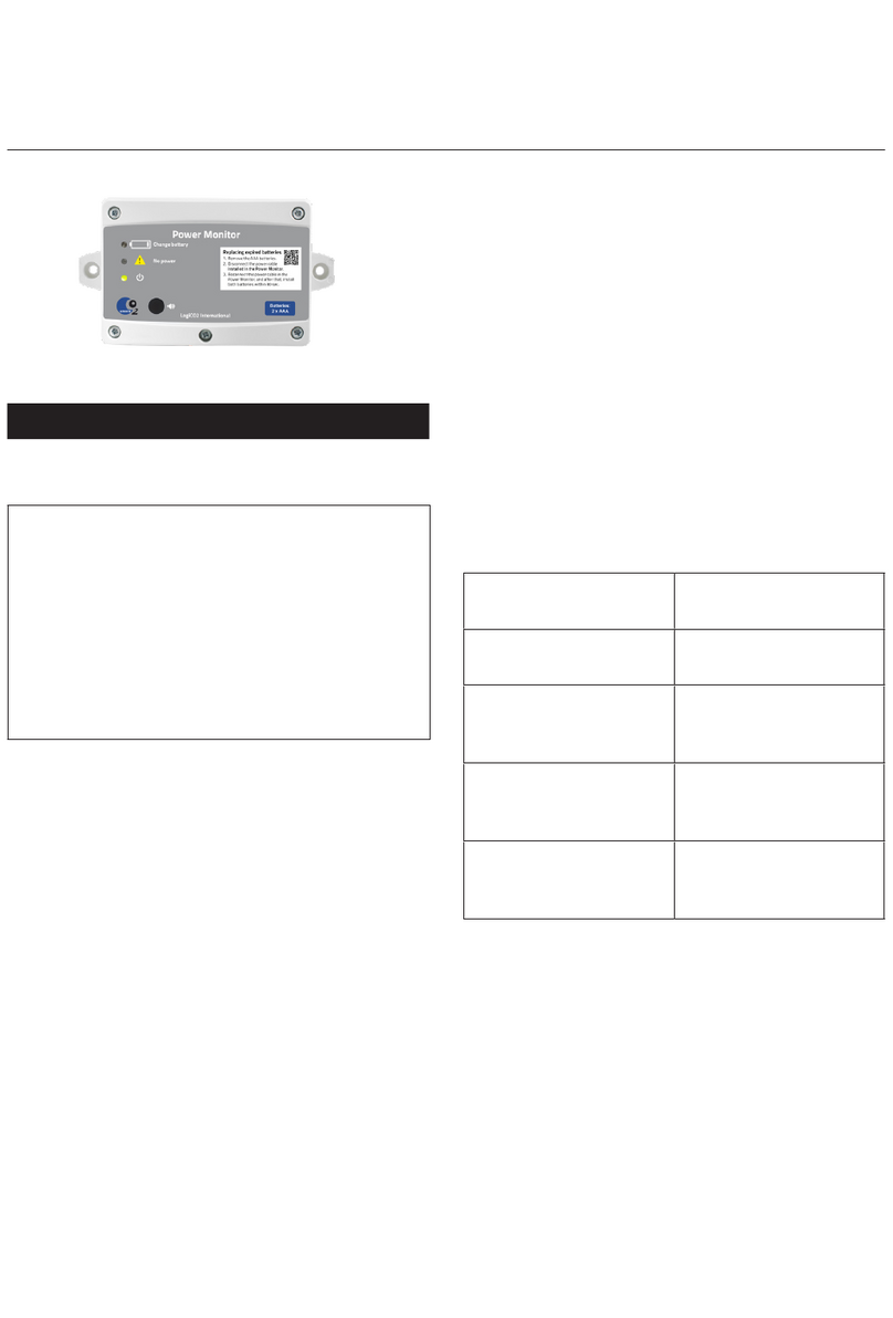 LogiCO2 0486 User manual