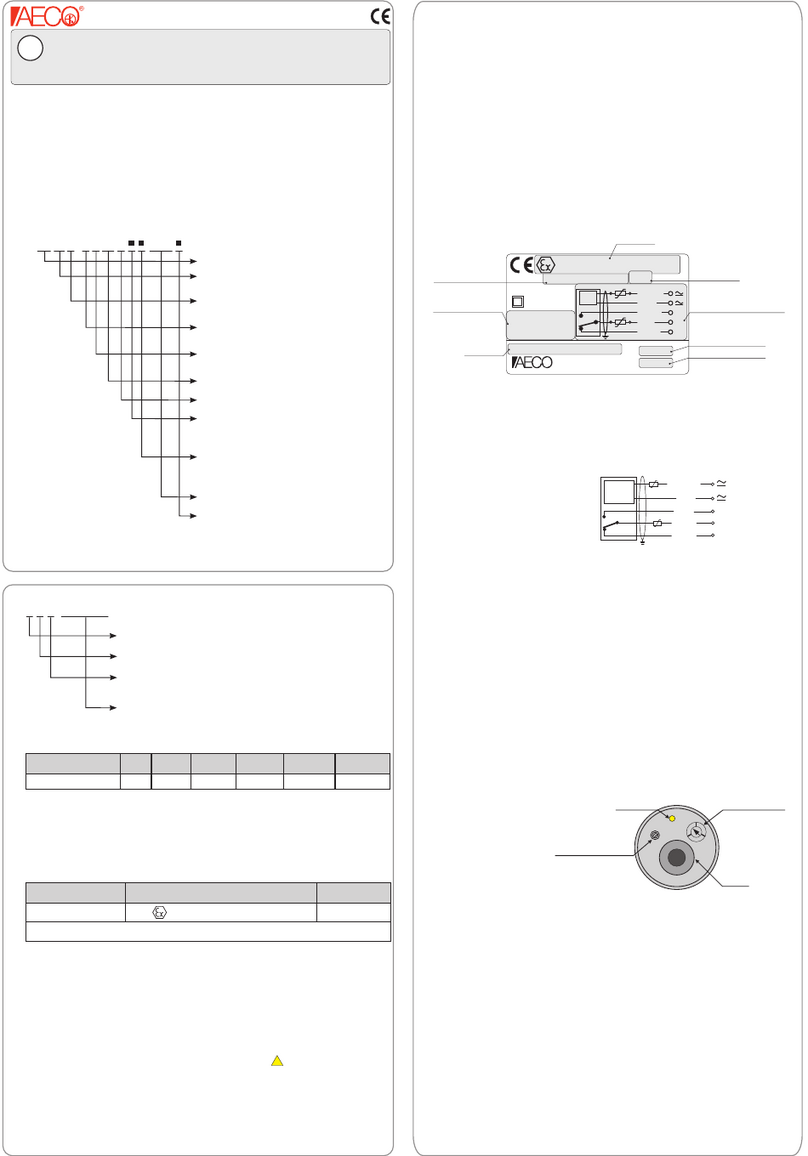 AECO SC30P-RE25 T AD3 operating instructions