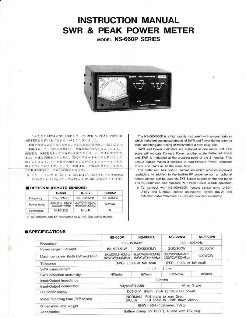 Hobby Electronics NS-660P Series instruction manual