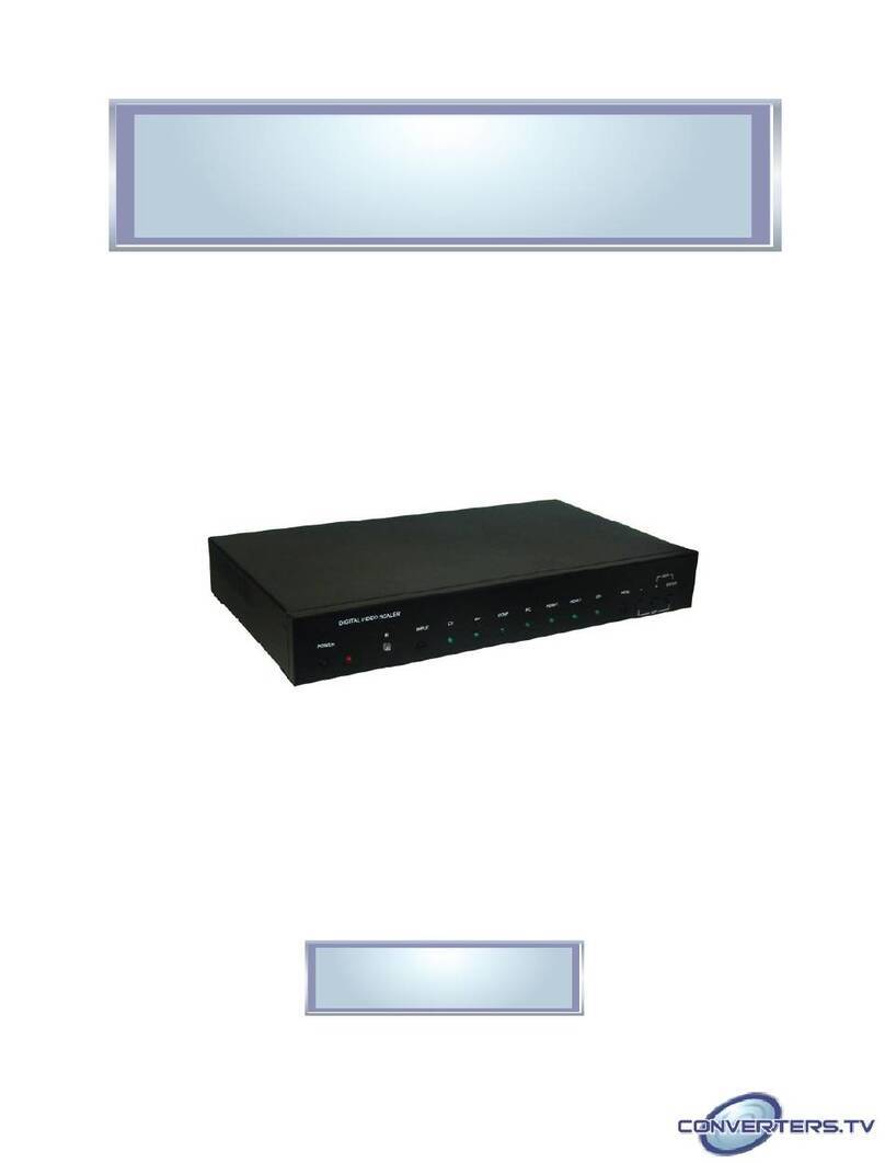 Converters.TV 15107 Operation manual