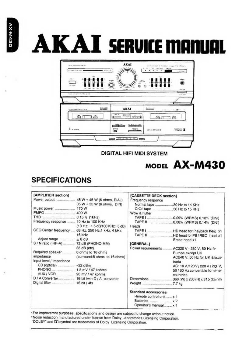 Akai AX-M430 User manual