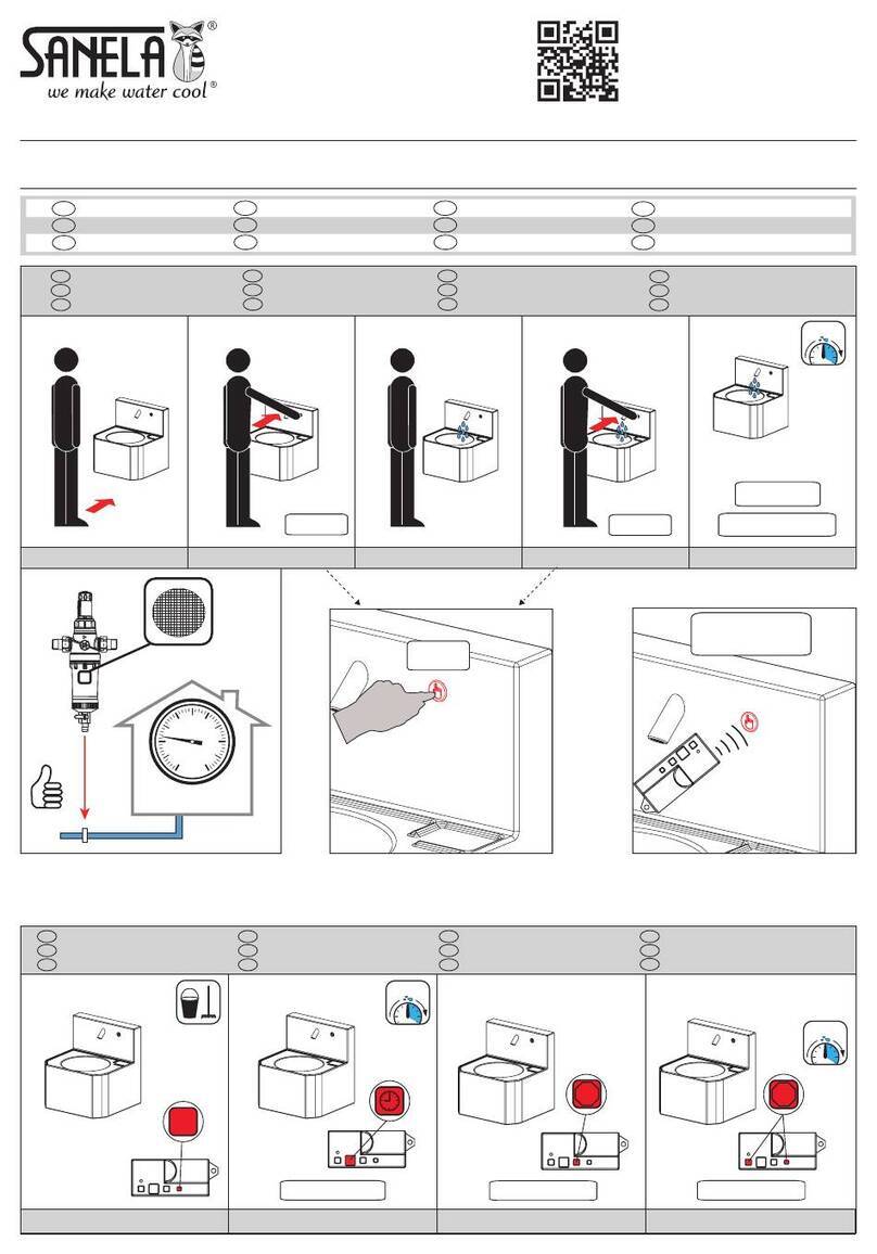 Sanela SLUN 71P Instructions for use Sanela SLUN 71P Instructions for use