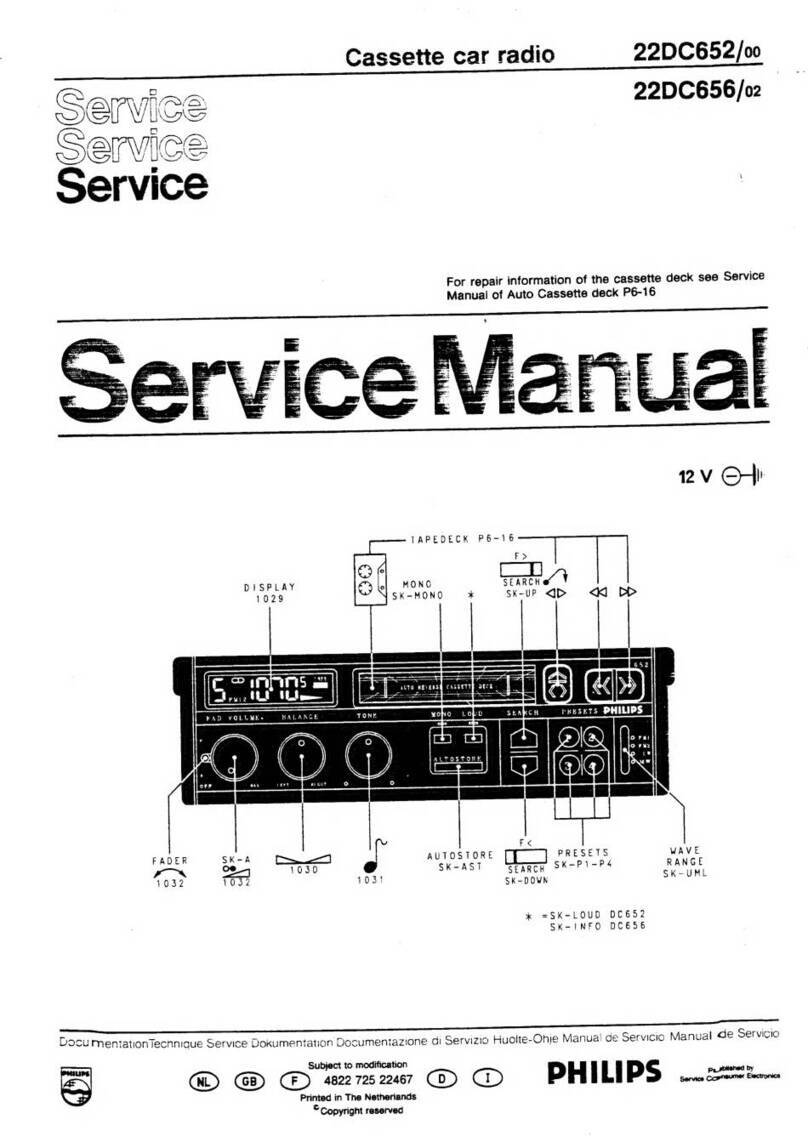 Philips 22DC652/00 User manual